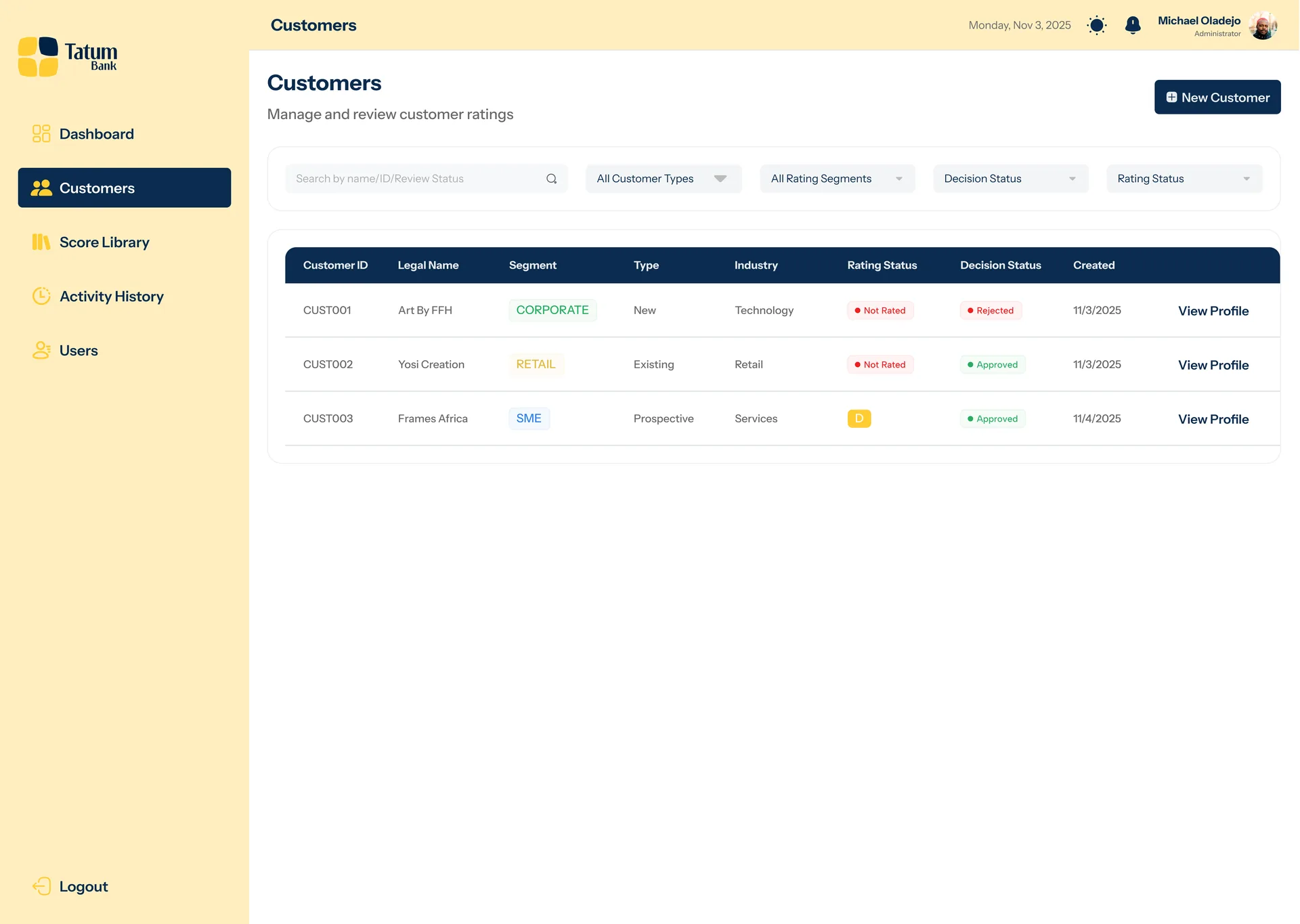ORR Platform, screen 2